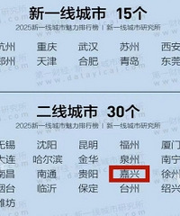 �������������˾�Ȼ�Ƕ��ߣ���