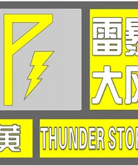 ˫��Ԥ�����������°����ؼң�