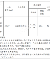 �������䴸������С��ؿ����ռε׼����£��ݻ�1.01-1.05��