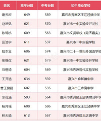 ��ˮ2025��߿����ؿ���������¯�����ѣ�����ǵͽ��߳���