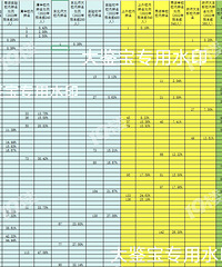 �п��ɼ�������¯ ������Ԥ���½�����˸�ѧУ�����