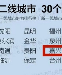 25����һ�߳���������¯��  .