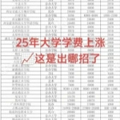 ͨ�ͣ�ѧ�Ѵ�����