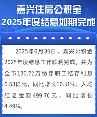 [����]��������Ϣ��Ϣ��������6.53����ֵ�����Ǯ��