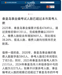 ������չ��6�¹�˾ʵ��ǩԼ���152.33��O��