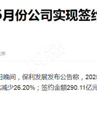 ������չ��6�¹�˾ʵ��ǩԼ���152.33��O��