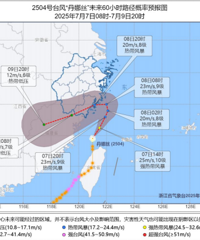 ̨�缴����½�����ǻ��ȡʲô������ʩ��