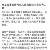 ����ǩԼ�����