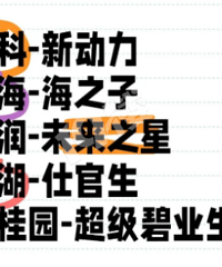 ����������һ�ĵز������������ڼ�����ز�ô��