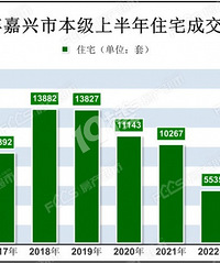 2025��¥�����������������ϰ���ֻ��˵�����е�...