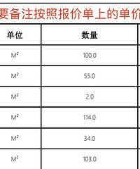 和装修公司签合同前的每一次沟通都建议录音!不然增项...