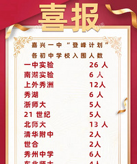 ���飡��һ�еǷ�ƻ� �ǲ�����ѧ�������ھ����أ�