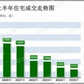 25��¥����������