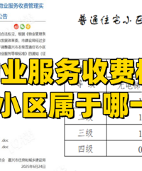 ����������ҵ�����շѱ�׼������