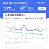 ����Ҫ��������