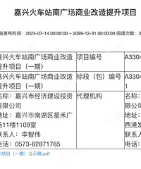 ��Ͷ��1272���򣡼��˻�վ�Ϲ㳡��ҵ��������������70�죡