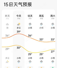 �������39���ˣ����˸ոշ������³�ɫԤ����