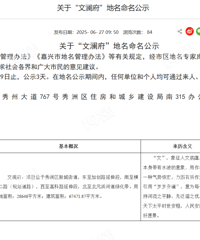 ��������θ��ϵؿ鰸����ʾ������������