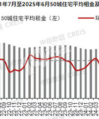 6�£��ٳǷ������ݳ�¯~~