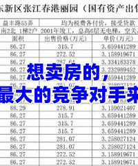 �������� �������ľ����������ˣ�