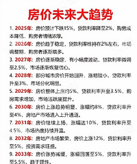 ����δ��������������Ԥ�⣡27���ֹ����28�������׼��