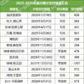 ������˽���¥�����