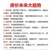 ����δ����������Ԥ��