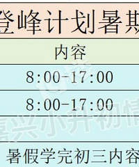 һ�����ѧ��������ݣ�һ�еǷ�ƻ�ԭ����ô���İ�����