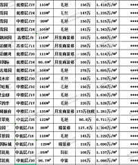 �����Ϻ���6����Ѯ����С���ɽ���һ����