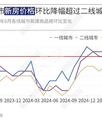 һ�߳��еķ��۵ĵ�����ʼ�������߳��У�