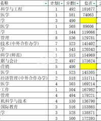 ���ǿ����𣿽���߿����������̼���