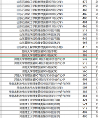 �߿���389�֡���©��˫һ����У��������������Ժ��Ӧ����ʵ��