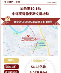 �����ˣ��Ϻ�����������������185�ڣ�������30%��