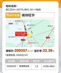终于来了!上海土地拍卖楼板价创全国新高!又可以乐观起来了?