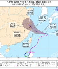 ̨�硰��ڲݡ������ֱ�����㻦��������׼���ÿ�̨����