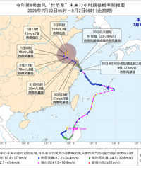 ̨���½��ɽ���򽫶��ε�½������������Ϯ��������ע�⣡