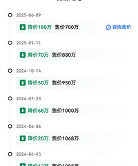 宝石公馆房价不行了?说句实话价格低的大部分都是底复...