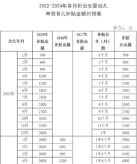 �Ⲩ����������Ǯ�ܴ���Ӥ������