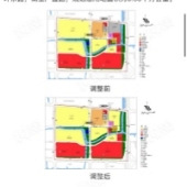 �����ȶȵ��ܱ����ˣ�