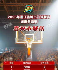 ����BA�����������϶Ӵ����������������ڴ�����24����