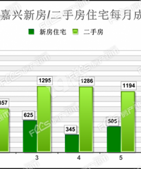 �»�������¥��7�³ɽ����ݳ�¯��