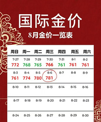 金价又涨啦!裸金快冲到800元了 你手里的黄金打算卖吗?