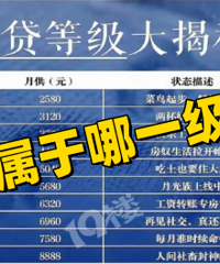 �����ȼ�����أ���������������һ����