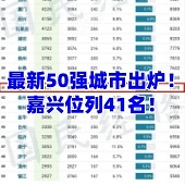 ����50ǿ���У�