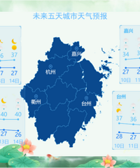 ·��ͻ�䣡̨�硰������ֱ���㽭�����˽�������������