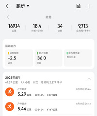 很喜欢现在的生活 自由自律 本周唯一一个小遗憾是……