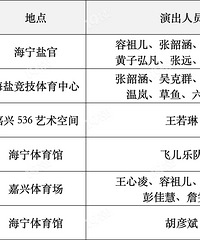 ���˿�ʼ�����ݳ��ᣡ���ŵ�10�·��ˣ�����ϲ���ĸ�����