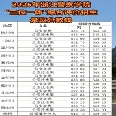 һ����λ��������