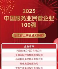 ���£�2025�й�����500ǿ��������Щ��ҵ�ϰ�