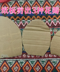 ���Լ�������õ��ֹ����Ľ����𣿳ɱ�Ҳ������Ǯ��